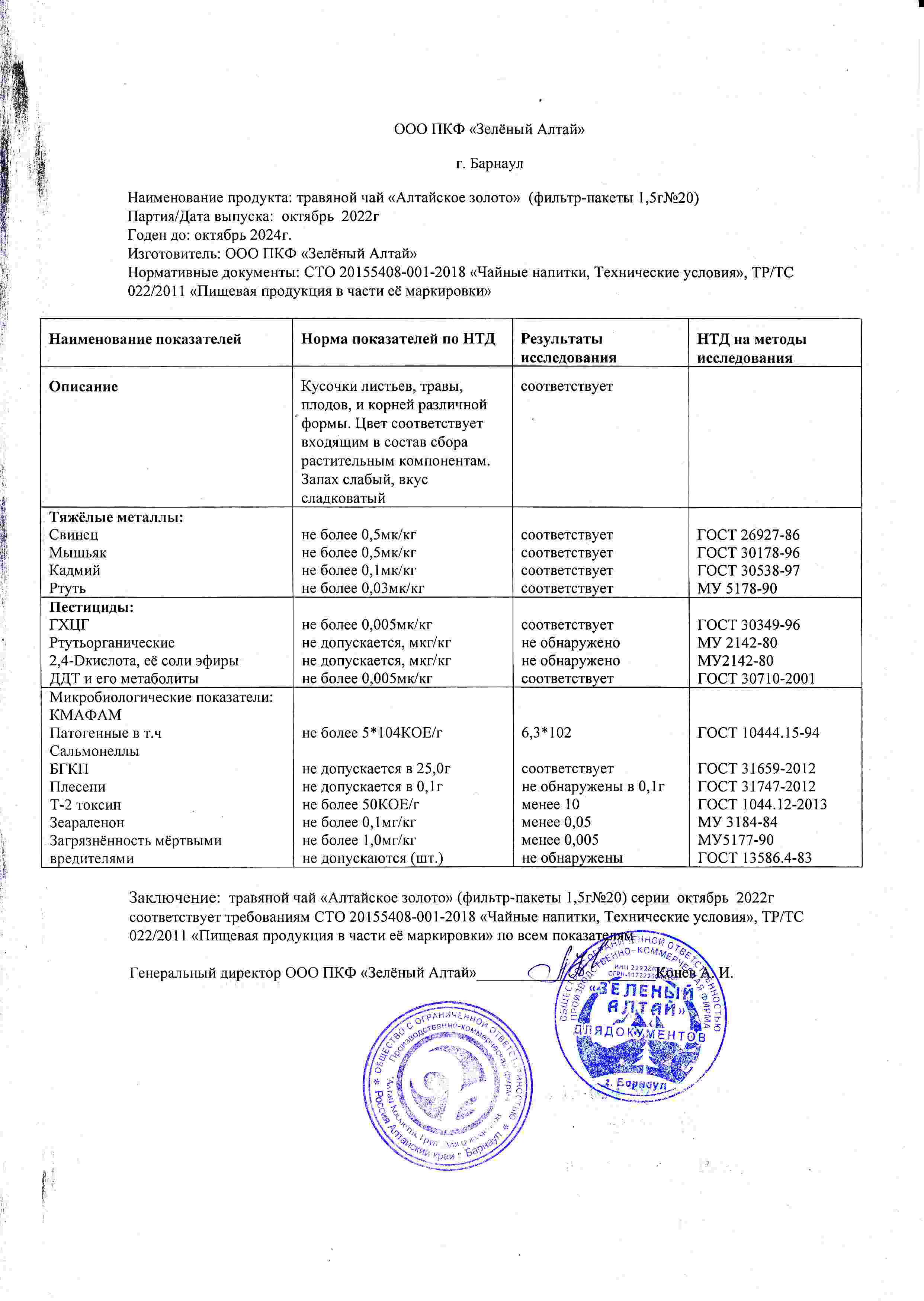 Паспорт №102022
